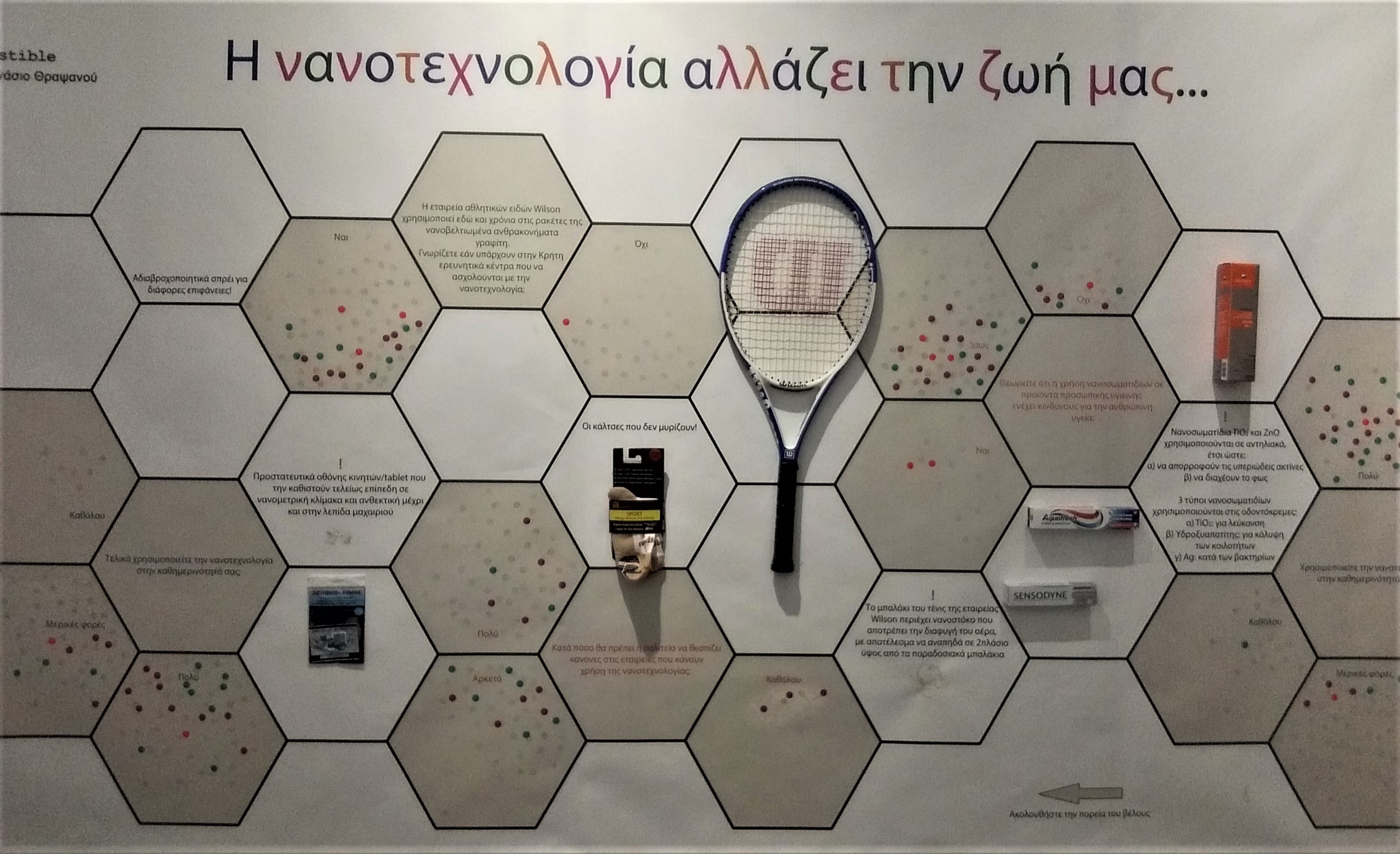 νανοτεχνολογία
